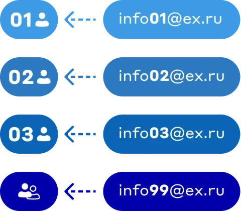 Статический имейлтрекинг